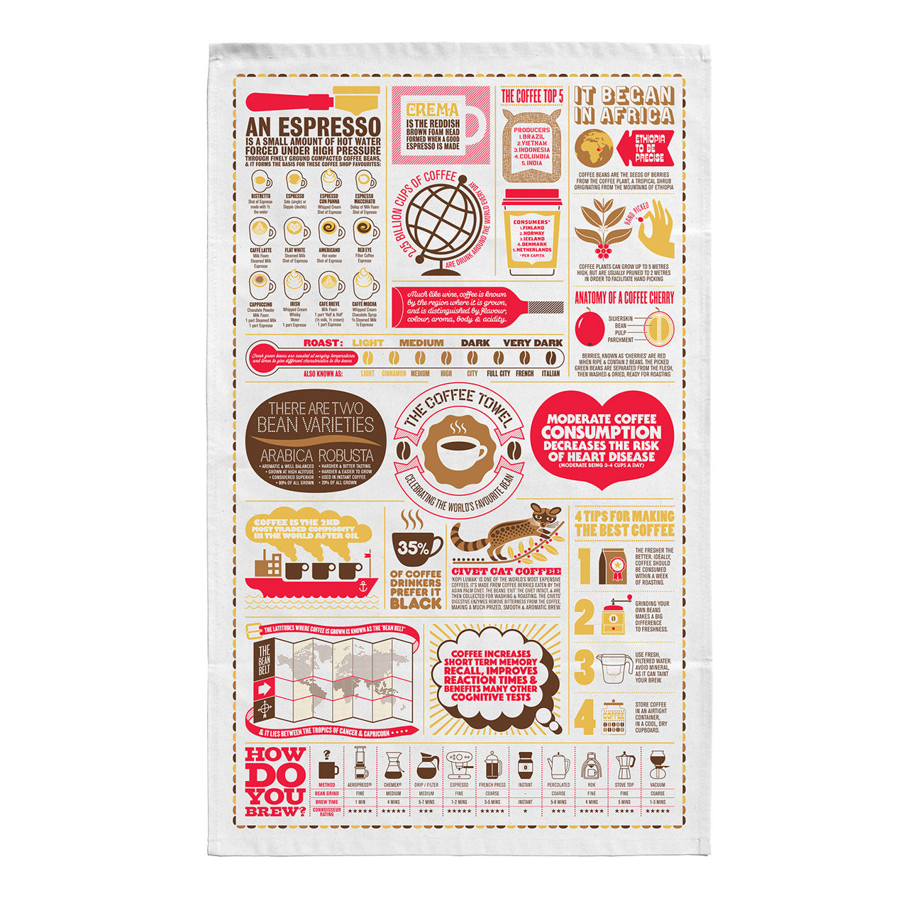 Coffee definition premium tea towel